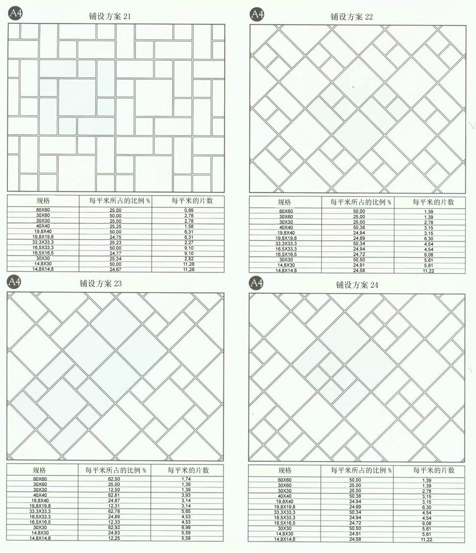 pg电子游戏设计师常用80种瓷砖铺设方案