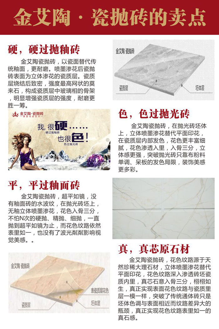 pg电子游戏瓷砖 瓷砖署理 陶瓷一线品牌