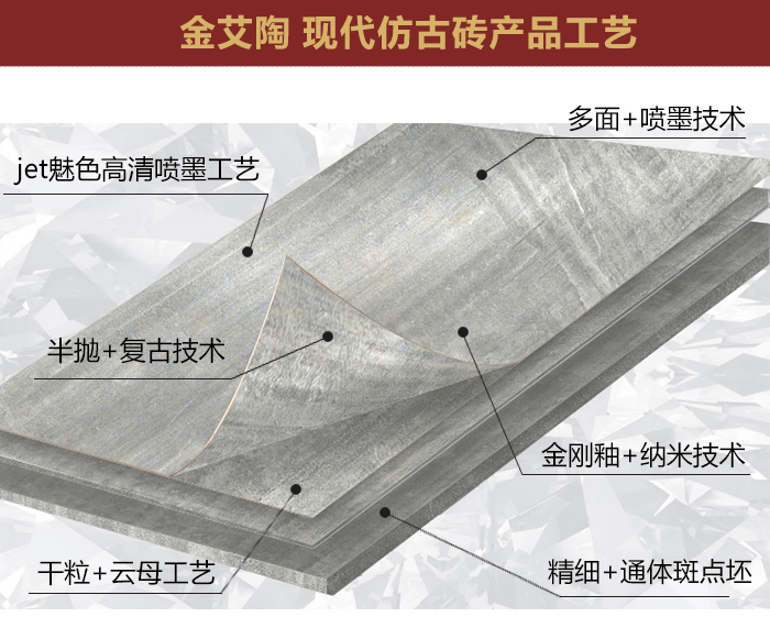 2017年秋季陶博会，pg电子游戏瓷砖的点，你GET到了么？？