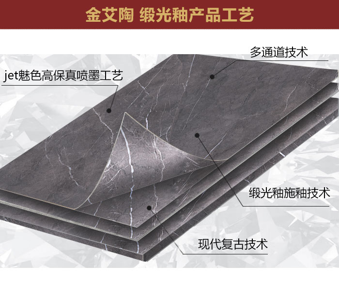 pg电子游戏缎光釉||绸缎般的触感，与你品味自然慢生涯