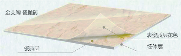 pg电子游戏(试玩)官方网站-APP下载