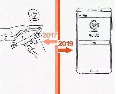 pg电子游戏(试玩)官方网站-APP下载