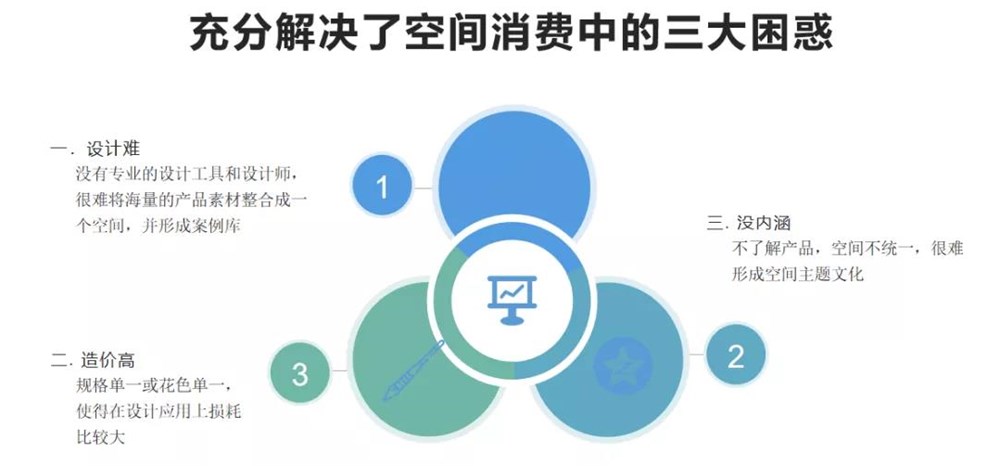 pg电子游戏(试玩)官方网站-APP下载