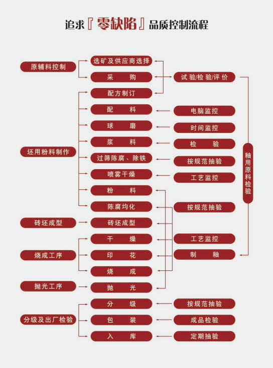 pg电子游戏(试玩)官方网站-APP下载